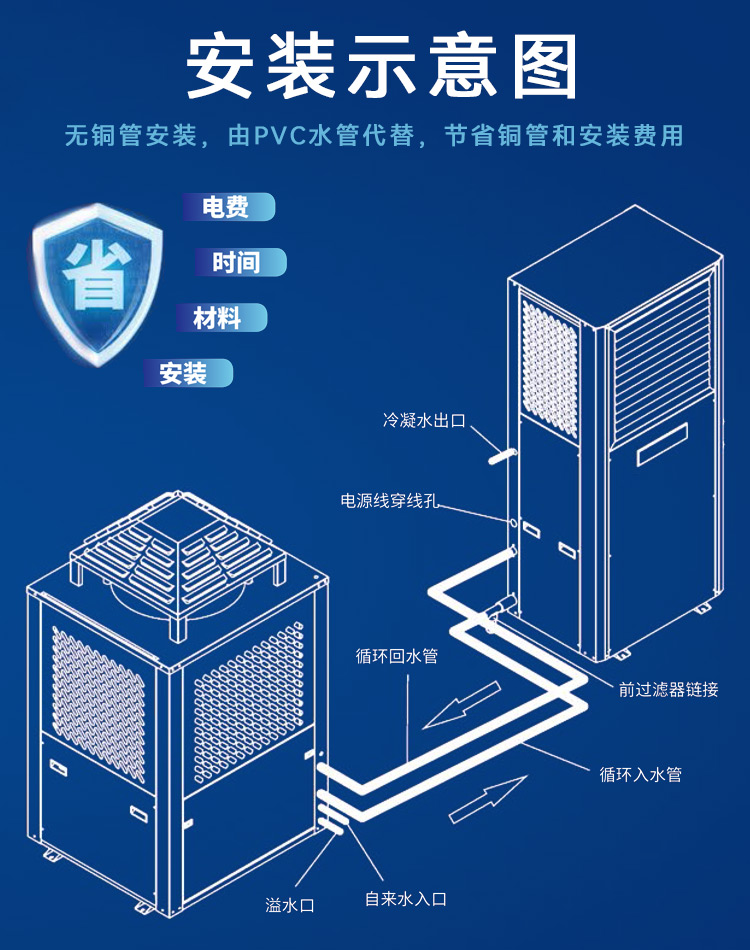 卉禾農(nóng)牧機(jī)械設(shè)備