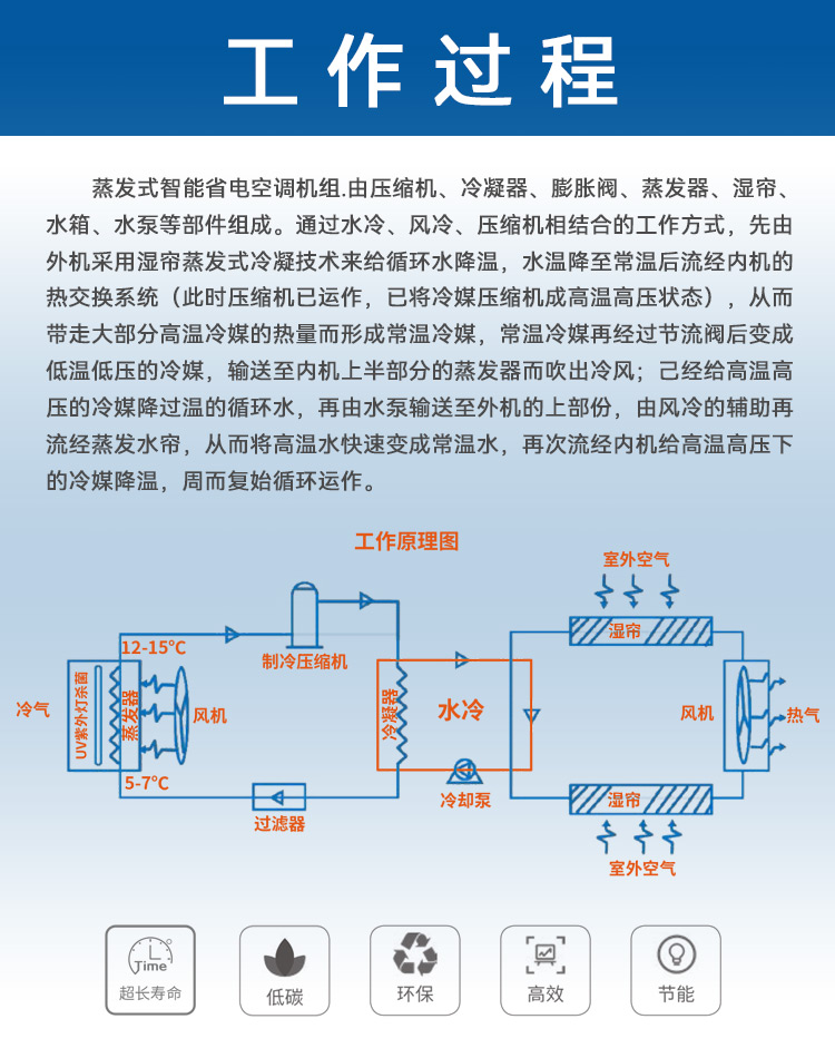 卉禾農(nóng)牧機(jī)械設(shè)備