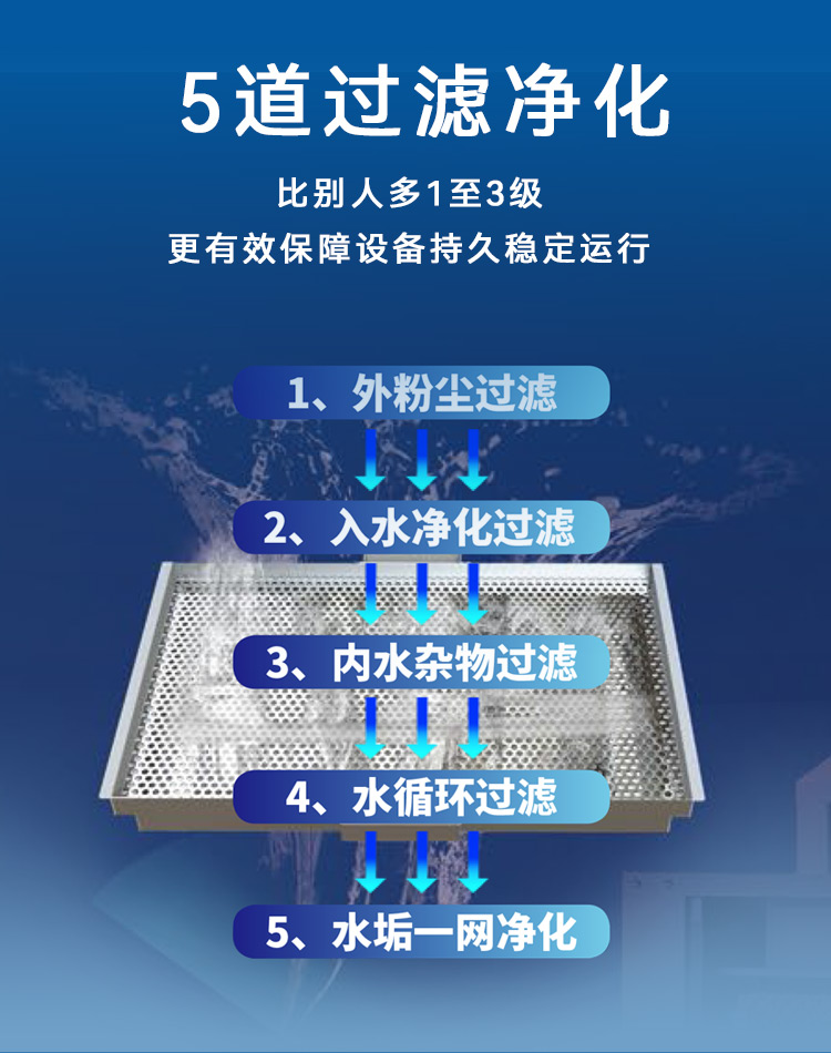 卉禾農(nóng)牧機(jī)械設(shè)備