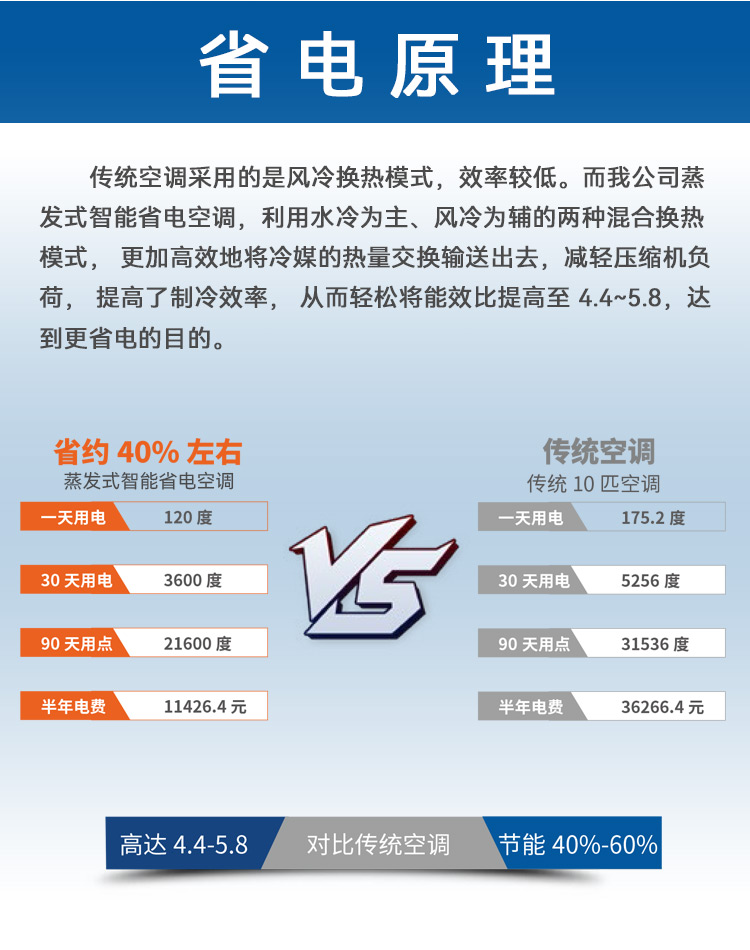 卉禾農(nóng)牧機(jī)械設(shè)備