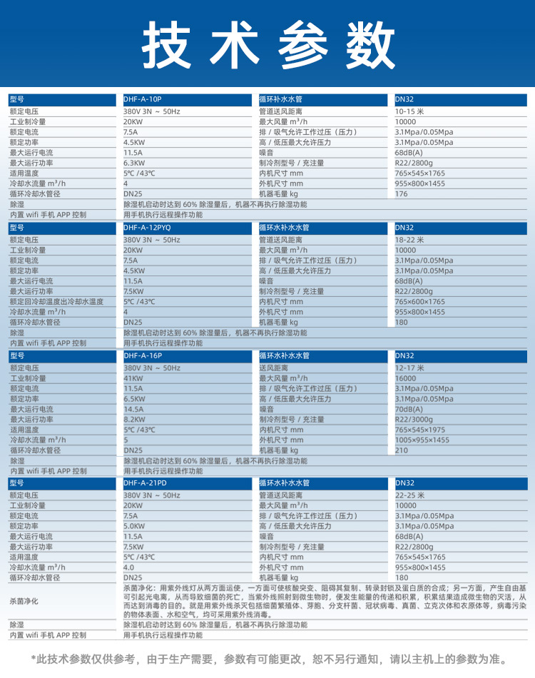 卉禾農(nóng)牧機(jī)械設(shè)備