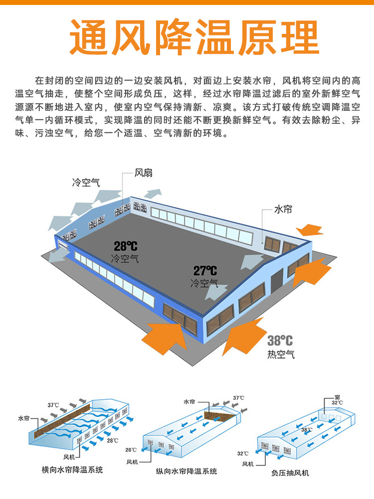 卉禾農牧機械設備